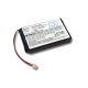 MP3-lejátszó akku Sony NW-A1000, NW-A1200 - 450 mAh 3,7 V Li-Ion