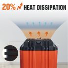 Eco-Worthy 12.8V 20Ah LiFePO4 Lítium akkumulátor (BMS védelemmel, kültéri) elektromos eszközökhöz