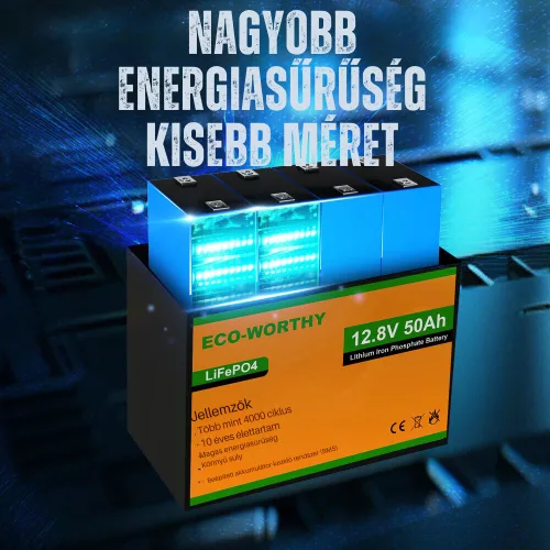 Eco-Worthy LiFePO4 12V 50Ah Lithium-Eisenphosphat-Akku - Premium-Qualität Solar-Speicherakku für Wohnmobile, Boote und Off-Grid-Systeme