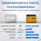 Eco-Worthy LiFePO4 12V 50Ah Lithium-Eisenphosphat-Akku - Premium-Qualität Solar-Speicherakku für Wohnmobile, Boote und Off-Grid-Systeme