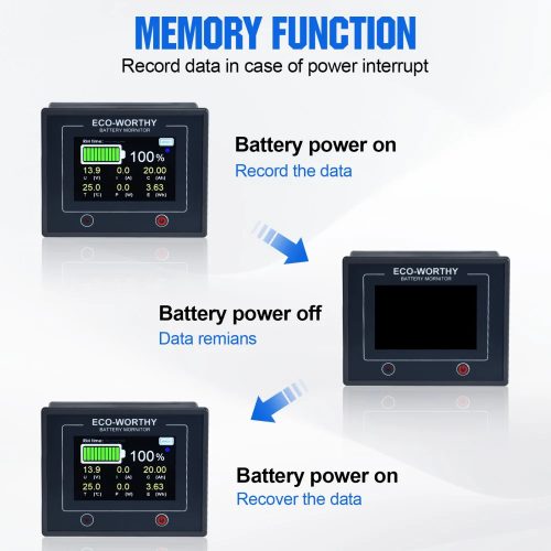 Eco-Worthy 200A Batteriemonitor mit 3.5" Touchscreen und Hall-Sensor – für AGM- und LiFePO4-Batterien (9–100V)