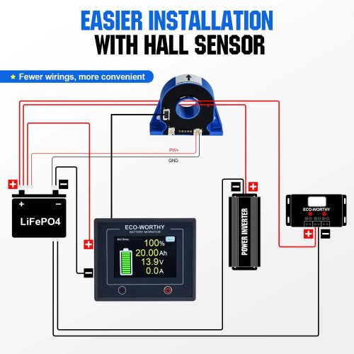 Eco-Worthy 200A Batteriemonitor mit 3.5" Touchscreen und Hall-Sensor – für AGM- und LiFePO4-Batterien (9–100V)
