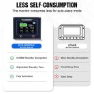 Eco-Worthy 200A Batteriemonitor mit 3.5" Touchscreen und Hall-Sensor – für AGM- und LiFePO4-Batterien (9–100V)