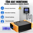 ECO-WORTHY 2000W 12V–230V tiszta szinuszhullámú inverter + külső kijelző + akkumulátor kábel + 200A biztosíték