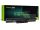 Laptop battery / accu Sony VAIO Fit 15E Fit 14E SY18