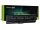 Laptop battery / accu Toshiba Satellite PA3534U-1BRS A200 A300 A350 L300 L500 L505 TS01