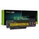 Laptop battery / accu IBM Lenovo ThinkPad X220 X230 LE63