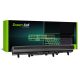 Laptop akkumulátor / akku Acer Aspire E1-522 E1-530 E1-532 E1-570 E1-572 V5-531 V5-571 AC25