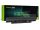 Laptop battery / accu Dell Latitude 3340 DE108