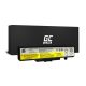 ULTRA akkumulátor / akku L11S6Y01 L11S6F01 Lenovo Y480 V480 Y580 / 11,1V 6800mAh LE34ULTRA