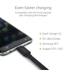 GCmatte USB-C Flachkabel 25 cm Länge mit Unterstützung für Schnellladefunktion KABGC03