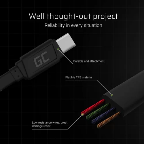 GCmatte USB-C Flachkabel 25 cm Länge mit Unterstützung für Schnellladefunktion KABGC03