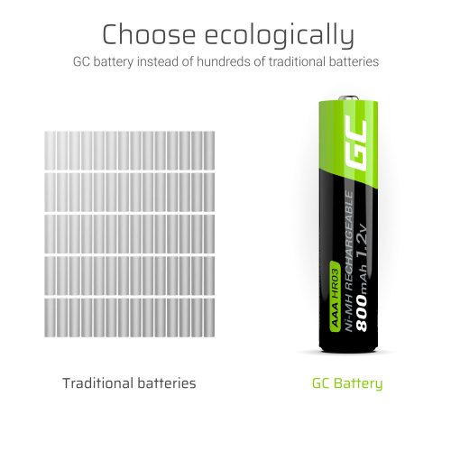 4x Battery / Accu AAA HR03 800mAh GR04