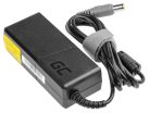 GC laptop power adapter 20V 3.25A 65W Lenovo B590 ThinkPad R61 R500 T430 T430s T510 T520 T530 X200 X201 X220 X230 AD16AP