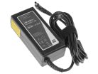 GC laptop power adapter 20V 2.25A 45W Lenovo IdeaPad 100 100-15IBD 100-15IBY 100s-14IBR 110 110-15IBR Yoga 510 520 01FR124 AD76P
