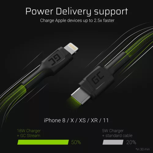 Kábel GC Power Stream USB-C - Lightning 100 cm tápellátással (Apple MFi Tanusítvány) KABGC07