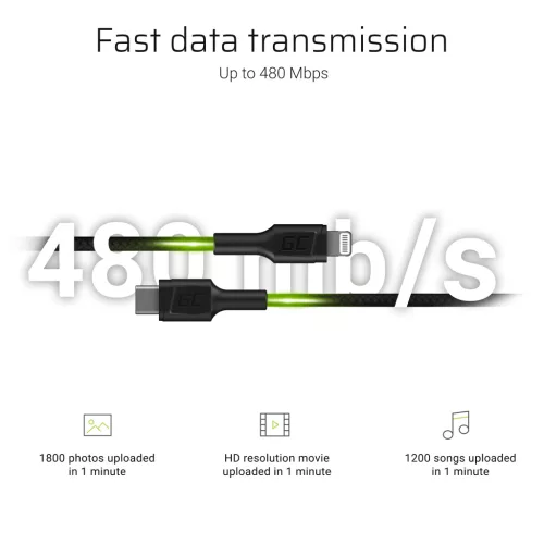 Kabel GC Power Stream USB-C - Lightning 100 cm mit Stromversorgung (Apple MFi Zertifizierung) KABGC07