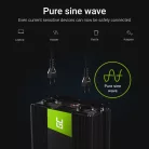 Green Cell Car Inverter 24V to 230V (voltage booster) 1500W/3000W Pure Sine Wave INV19 for buses, trucks, heavy vehicles