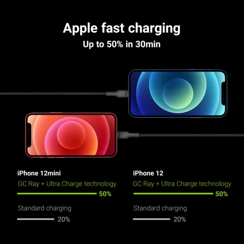 Ray USB Kabel - Lightning 200cm mit weißer LED Hintergrundbeleuchtung, schnelle Apple 2.4A Ladeunterstützung KABGC12