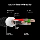Ray USB kábel - USB-C 200cm zöld LED háttérvilágítással, gyors töltésű Ultra Charge, QC 3.0 KABGC13