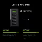 5-Port Telefonladegerät GC ChargeSource 5, 5 x USB 52W Ultra schnell und intelligent laden CHARGC05