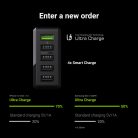 5 portos telefon töltő GC ChargeSource 5, 5 x USB 52W Ultra gyors és intelligens töltéssel CHARGC05