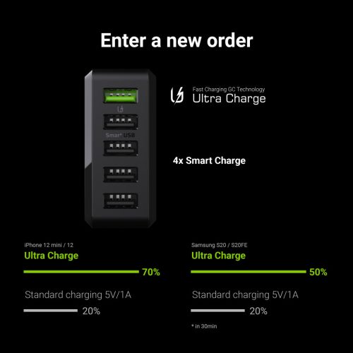 5 portos telefon töltő GC ChargeSource 5, 5 x USB 52W Ultra gyors és intelligens töltéssel CHARGC05