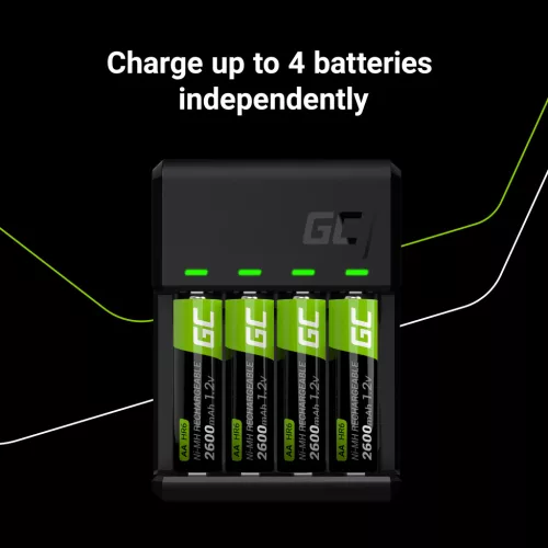 GC VitalCharger Ni-MH AA and AAA battery charger with Micro USB USB-C input GRADGC01