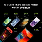 Power Bank GC PowerPlay10 10000mAh USB-C 18W PD and 2x USB-A GC Ultra Charge PBGC02S