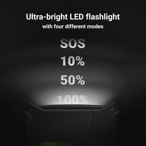 Green Cell GC PowerBoost Autós Bikázó  / Powerbank / Autó Gyorsindító töltési funkcióval 16000mAh 2000A IP64 védelemmel ajándék védőtokkal CJSGC01