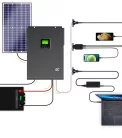 Green Cell Inselbetrieb Solarwechselrichter mit integriertem MPPT-Laderegler 48VDC 230VAC 3000W reine Sinuswelle INVSOL04 Kostenloser Setup