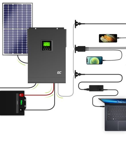 Green Cell Off-Grid Solar Inverter with Built-in MPPT Charge Controller 48VDC 230VAC 3000W Pure Sine Wave INVSOL04 Free Setup