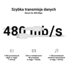 Kabel GC Power Stream USB-C - Lightning 100 cm mit Stromversorgung (Apple MFi Zertifizierung) KABGC07W