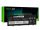Laptop akkumulátor / akku L17L3P71 L17M3P71 L17M3P72 Lenovo ThinkPad T480s LE174