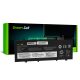 Laptop akkumulátor / akku L17L3P71 L17M3P71 L17M3P72 Lenovo ThinkPad T480s LE174