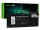 Laptop akkumulátor / akku H5CKD TXD03 Dell Inspiron 5400 5401 5406 7300 5501 5502 5508 DE157