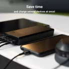 GC PowerPlay 20S Power Bank 20000mAh 22.5W PD USB C Fast Charging Portable Phone Charger for iPhone 15 14 13 12 Models PBGC03S