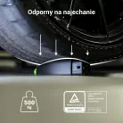 Green Cell Snap Type 2 Cable for Electric Vehicle Charging (5 m, 11 kW, 16A) for Tesla Model 3 S X Y, VW ID.4, Kia EV6, Hyundai IONIQ 5, Ford Mach-E Models EVKABGC03