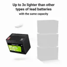 Green Cell CUBE LiFePO4 50Ah 12.8V 640Wh Lithium-Eisenphosphat-Akku für Wohnmobile, Golfwagen, Windkraftanlagen LFPGC12V50AH