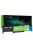 Green Cell L20M3PF0 akkumulátor Lenovo Ideapad 3-14ITL6, 15ITL6, 17ITL6, S14, V14, 15, 17, G2, G3 modellekhez LE179