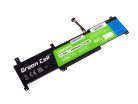Green Cell L20M3PF0 akkumulátor Lenovo Ideapad 3-14ITL6, 15ITL6, 17ITL6, S14, V14, 15, 17, G2, G3 modellekhez LE179