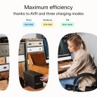 Green Cell 800VA AVR UPS (PowerCore 12 VDC, mit LCD-Display) UPSLPPC500