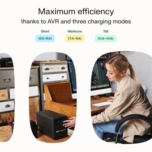 Green Cell 800VA AVR UPS (PowerCore 12 VDC, mit LCD-Display) UPSLPPC500