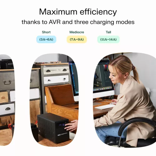 Green Cell 800VA AVR UPS (PowerCore 12 VDC, with LCD Display) UPSLPPC500