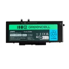 Greencell akkumulátor Dell 3HWPP Latitude 5400, 5401, 5410, 5411, 5500, 5501, 5510, 5511, 7591 DE166