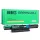 Laptop Battery / Accumulator for Acer Aspire 5733 5741 5742 5742G 5750G E1-571 TravelMate 5740 5742 AC06