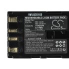 Videokamera akkumulátor JVC BN-V416, BN-V416U, BN-V428, BN-V408, BN-V408U - 900 mAh 7,2 V Li-Ion