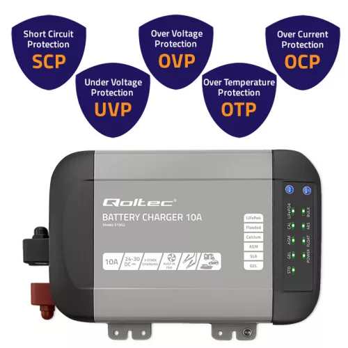 Qoltec Smart Monolith intelligens akkumulátortöltő LiFePO4, AGM, GEL és SLA akkumulátorokhoz – 24 V / 10 A