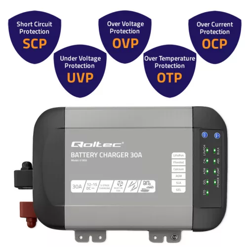 Qoltec Smart Monolith intelligens akkumulátortöltő LiFePO4, AGM, GEL és SLA akkumulátorokhoz – 12 V / 30 A