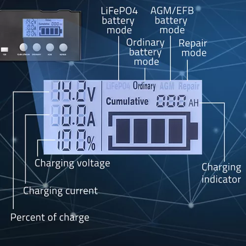 Qoltec intelligens mikroprocesszoros akkumulátortöltő 12/12,6/24 V, javítási funkcióval, AGM, GEL és LiFePO4 akkumulátorokhoz, LCD-kijelzővel